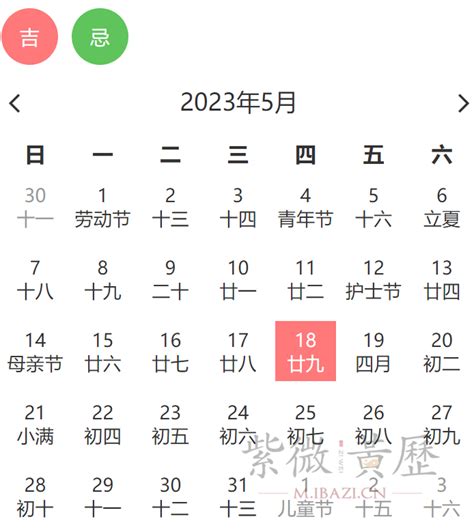 2023改名好日子|2023年吉日查询